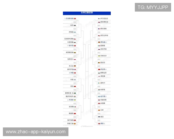 世界羽毛球公开赛争冠热门对比,2021世界羽毛球比赛时间表